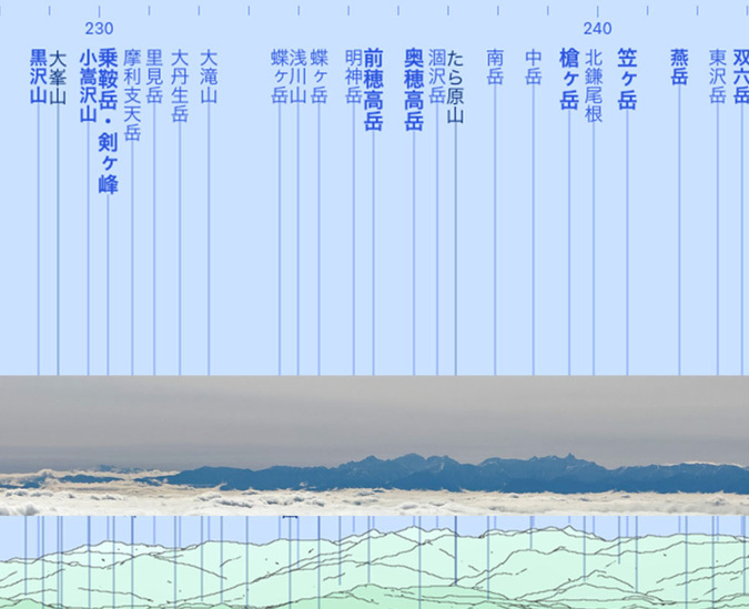 kita--alps2.jpg